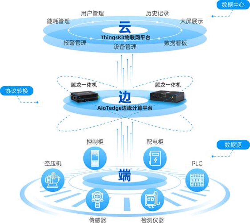 海口网站建设推动城市形象升级
