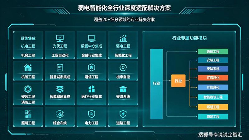 海口软件开发公司的最新动向与发展趋势